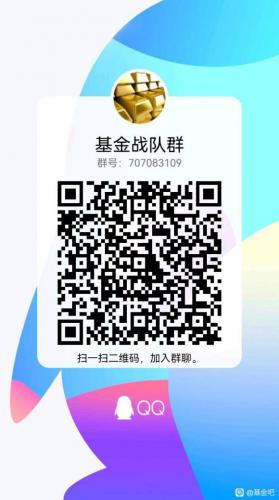 基金戰(zhàn)隊(duì)群